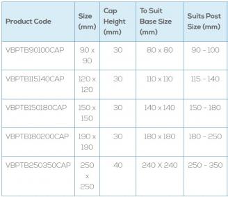 CAP Dimensions