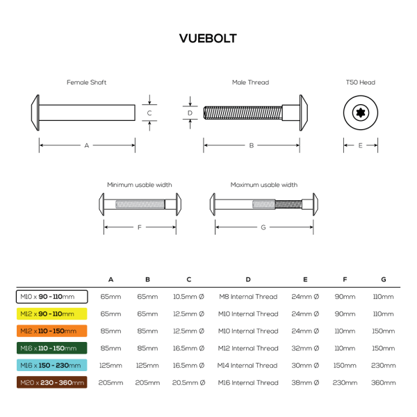 VUEBOLT Details